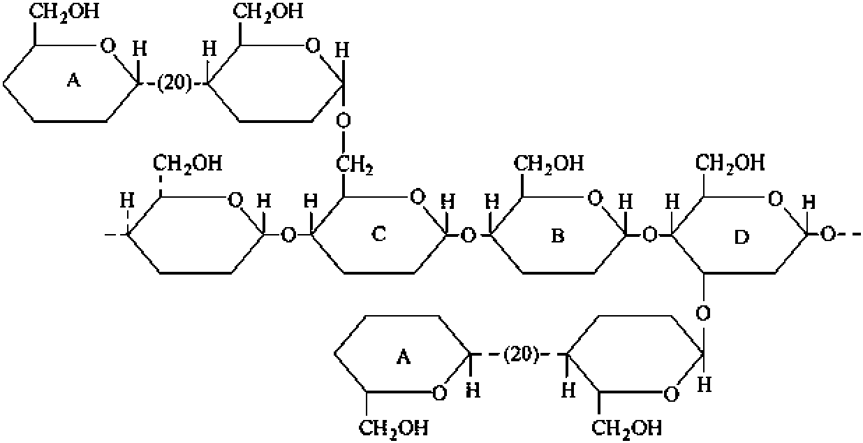 一、淀粉的結(jié)構(gòu)